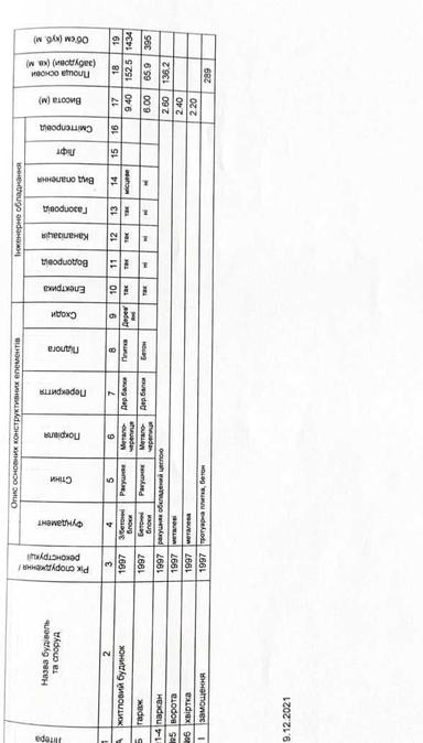 Дом по адресу (площадь 400 м²) - Atlanta.ua - фото 46