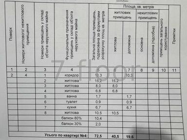 4+-rooms apartment apartment by the address (area 73 m²) - Atlanta.ua - photo 29