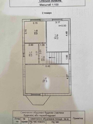 House by the address st. Primorskaya (area 140 m²) - Atlanta.ua - photo 31