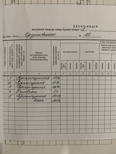 Коммерческая недвижимость по адресу Петефі Шандора пл. (площадь 292 м²) - Atlanta.ua - фото 12