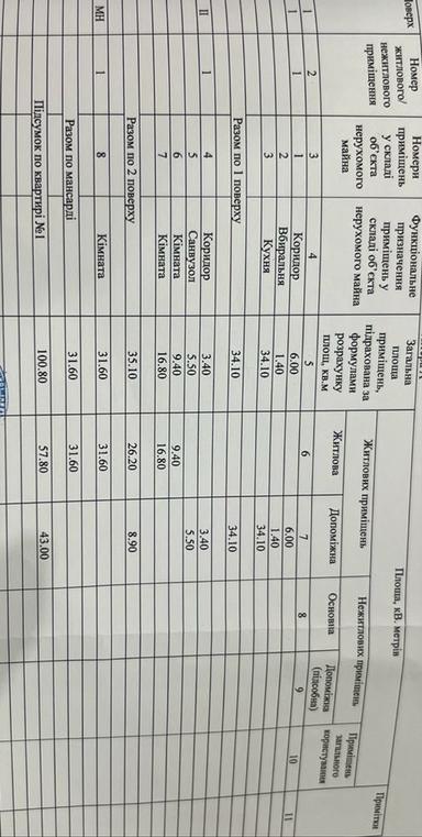 Дом по адресу ул. Капеланська (площадь 3 м²) - Atlanta.ua - фото 48