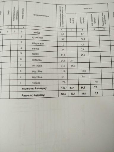 Будинок за адресою (площа 136,7 м²) - Atlanta.ua - фото 6