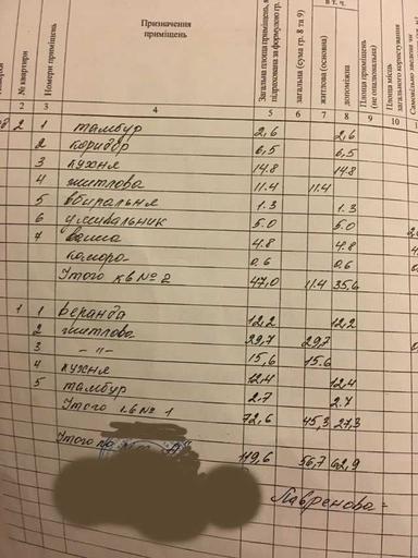 House by the address (area 120 m²) - Atlanta.ua - photo 8