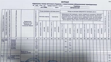 Коммерческая недвижимость по адресу (площадь 383,8 м²) - Atlanta.ua - фото 6