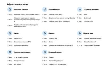 3-кімнатна квартира за адресою вул. Підвисоцького (площа 118 м²) - Atlanta.ua - фото 47