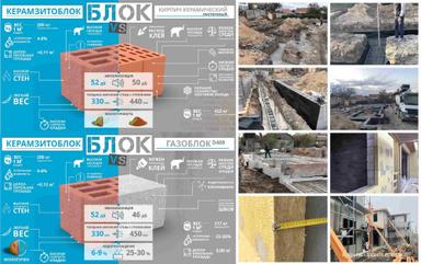 Дом по адресу Люстдорфская дор. (площадь 247 м²) - Atlanta.ua - фото 40