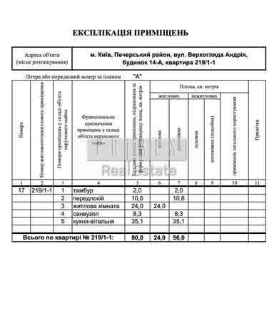 1-комнатная квартира по адресу ул. Кахи Бендукидзе (площадь 50 м²) - Atlanta.ua - фото 18