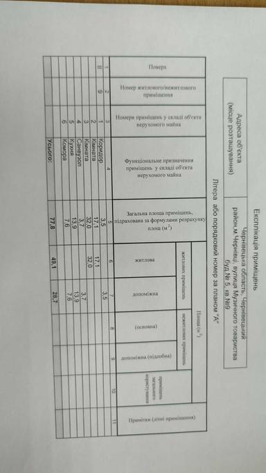 2-rooms apartment apartment by the address st. Kapelanska (area 78 m²) - Atlanta.ua - photo 34