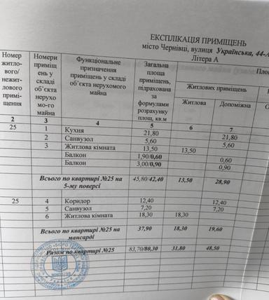2-комнатная квартира по адресу ул. Українська (площадь 84 м²) - Atlanta.ua - фото 15