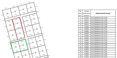 House by the address st. Protsenko (area 220 m²) - Atlanta.ua - photo 22