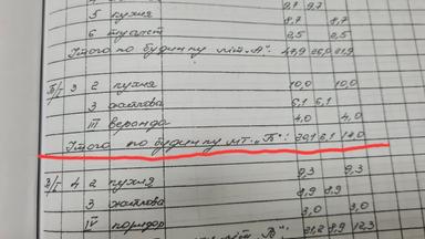 House by the address st. Kulikovo pole pl Oktyabrskoy revolyutsii pl (area 21 m²) - Atlanta.ua - photo 13