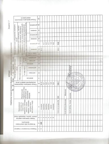 Коммерческая недвижимость по адресу бульвар Дружбы Народов (площадь 108 м²) - Atlanta.ua - фото 22