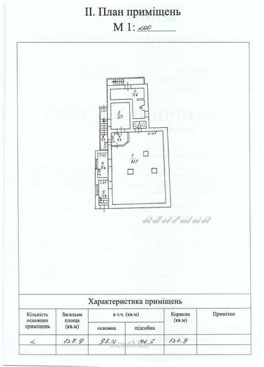 Коммерческая недвижимость по адресу Куликово поле пл. (площадь 138 м²) - Atlanta.ua - фото 22