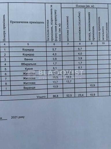 3-rooms apartment apartment by the address (area 86,8 m²) - Atlanta.ua - photo 24