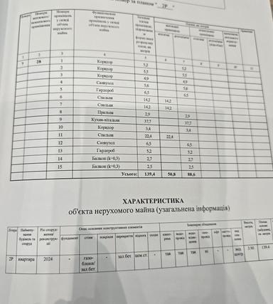 3-rooms apartment apartment by the address st. Ul Salyutnaya (area 139,4 m²) - Atlanta.ua - photo 29