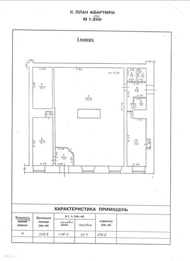 Commercial real estate at st. Kulikovo pole pl Oktyabrskoy revolyutsii pl (area 125 m²) - Atlanta.ua - photo 12