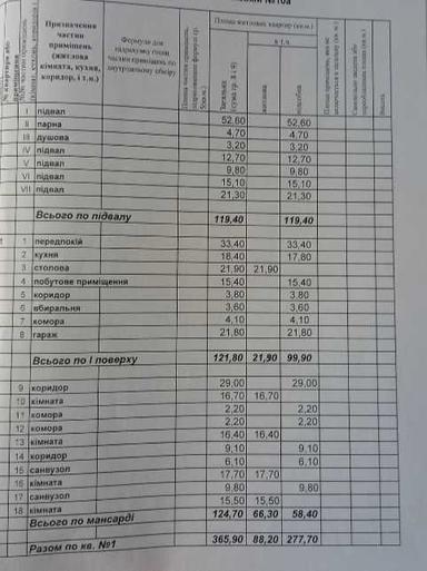 Будинок за адресою вул. Капеланська (площа 365 м²) - Atlanta.ua - фото 39