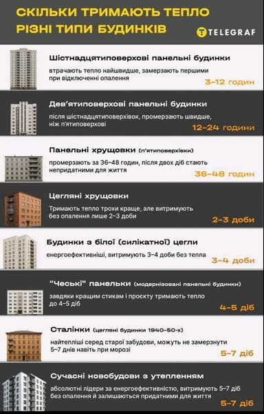 2-кімнатна квартира за адресою вул. Чорнобильська (площа 67,2 м²) - Atlanta.ua - фото 46