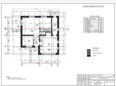 Дом по адресу ул. Макаренко (площадь 260 м²) - Atlanta.ua - фото 10