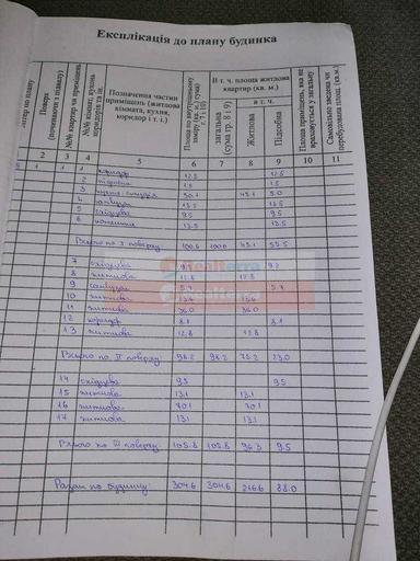 House by the address (area 304 m²) - Atlanta.ua - photo 46