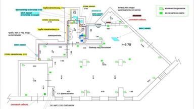 Commercial real estate at st. Ul Cheshskaya (area 130 m²) - Atlanta.ua - photo 31