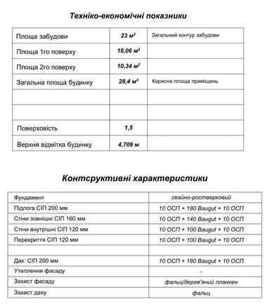 House by the address st. Primorskaya (area 28,4 m²) - Atlanta.ua - photo 13