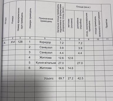 3-rooms apartment apartment by the address (area 70 m²) - Atlanta.ua - photo 18