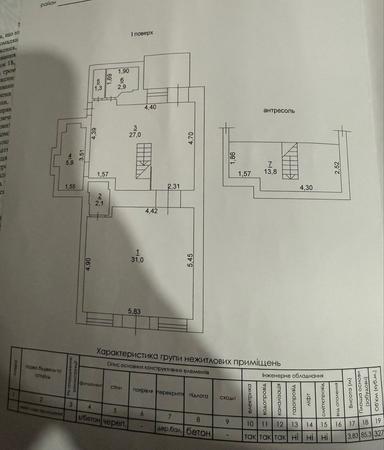 Коммерческая недвижимость по адресу (площадь 85,3 м²) - Atlanta.ua - фото 20
