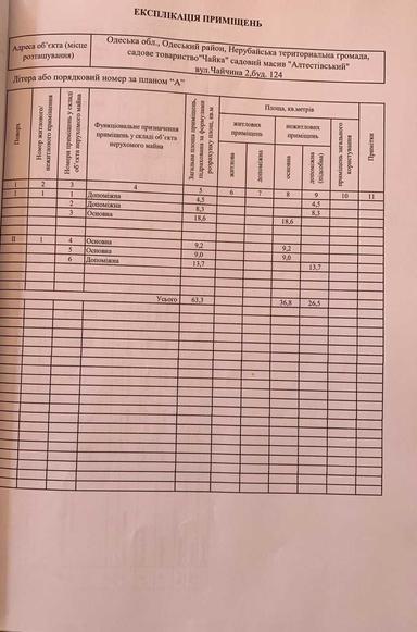 Будинок за адресою вул. Радянська (площа 63 м²) - Atlanta.ua - фото 34
