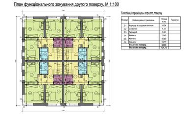 Будинок за адресою (площа 124 м²) - Atlanta.ua - фото 45