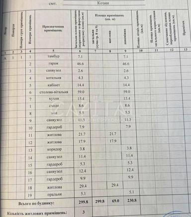 Дом по адресу (площадь 500 м²) - Atlanta.ua - фото 90