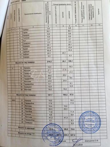 Дом по адресу ул. Добрый Путь (площадь 536,5 м²) - Atlanta.ua - фото 133