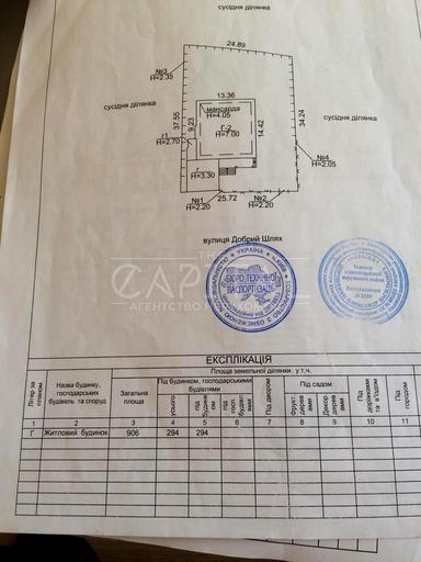 Дом по адресу ул. Добрый Путь (площадь 536,5 м²) - Atlanta.ua - фото 134