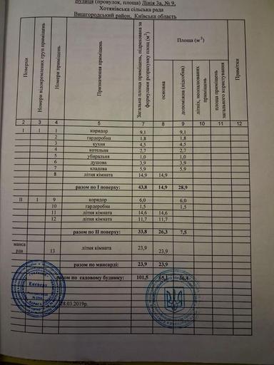 Дом по адресу (площадь 101 м²) - Atlanta.ua - фото 82