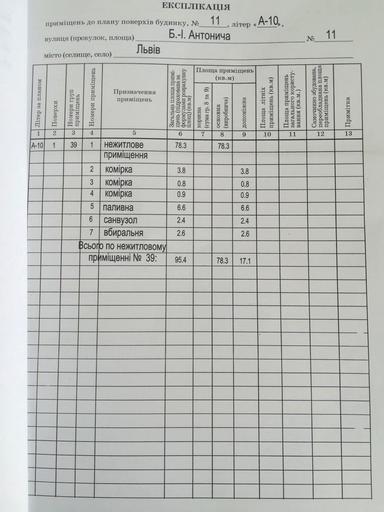 Commercial real estate at st. Antonicha (area 95 m²) - Atlanta.ua - photo 31