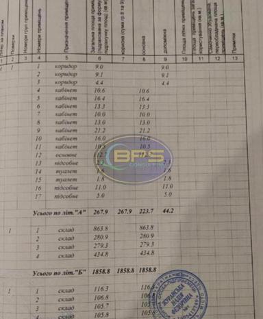 Комерційна нерухомість за адресою (площа 4500 м²) - Atlanta.ua - фото 30