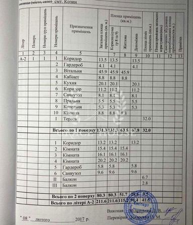 Дом по адресу (площадь 211 м²) - Atlanta.ua - фото 42