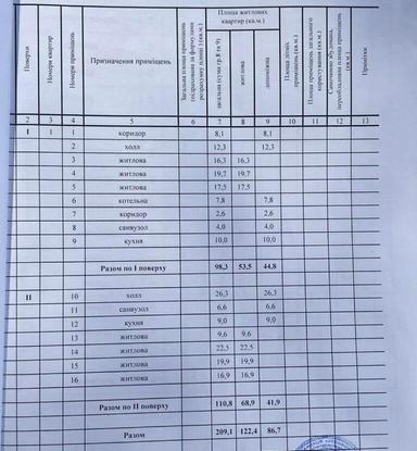 Дом по адресу ул. Пересыпская 5-я (площадь 209 м²) - Atlanta.ua - фото 18