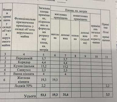 1-комнатная квартира по адресу (площадь 53,1 м²) - Atlanta.ua - фото 25