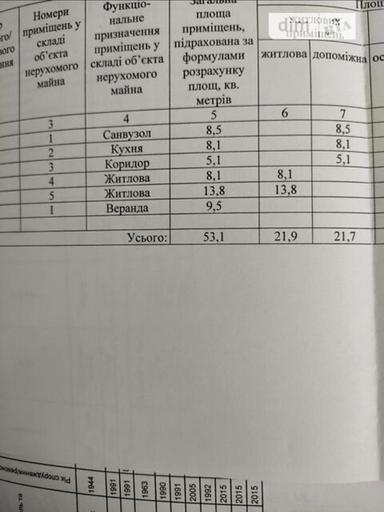 Дом по адресу (площадь 53,1 м²) - Atlanta.ua - фото 39
