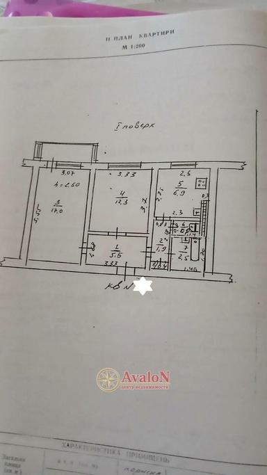 2-rooms apartment apartment by the address (area 48 m²) - Atlanta.ua - photo 21