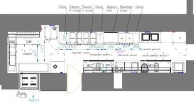 Commercial real estate at st. Ul Vasilkovskaya (area 250 m²) - Atlanta.ua - photo 10