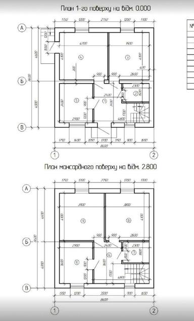 Будинок за адресою вул. Соборна (площа 110 м²) - Atlanta.ua - фото 10