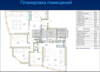 Коммерческая недвижимость по адресу Кловский спуск (площадь 263 м²) - Atlanta.ua - фото 18