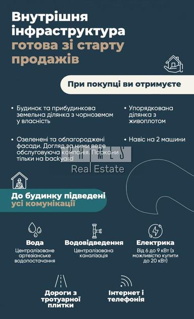 Дом по адресу (площадь 199 м²) - Atlanta.ua - фото 35