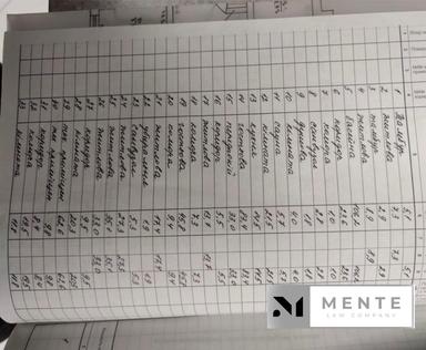 Дом по адресу (площадь 731 м²) - Atlanta.ua - фото 51