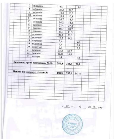 Commercial real estate at (area 500 m²) - Atlanta.ua - photo 72