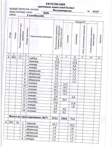 Commercial real estate at (area 500 m²) - Atlanta.ua - photo 71