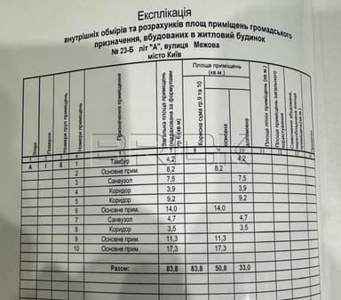 Коммерческая недвижимость по адресу ул. Межевая (площадь 84 м²) - Atlanta.ua - imageAlt 15