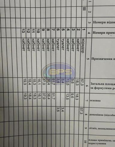 Commercial real estate at st. Brigadnaya (area 304,9 m²) - Atlanta.ua - photo 31